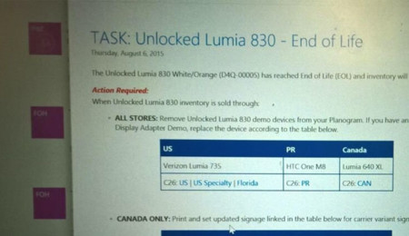 "Lumia 830 - End of Life": Microsoft pone fin a su fabricación