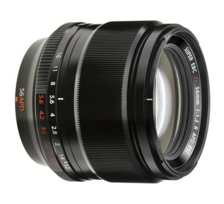 ¿Cuál es la óptica con mejor calidad de imagen que has utilizado? ¿Era zoom o focal fija? La pregunta de la semana