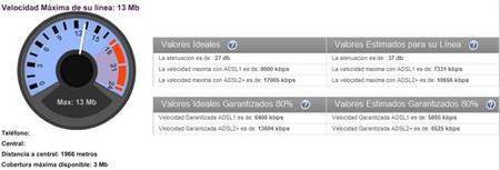 Comprueba tu velocidad real para contratar el ADSL