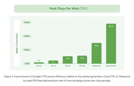 Screenshot 2025 12 02 At 10 31 33