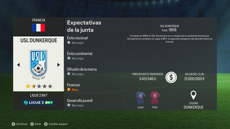 Ea Sports Fc 24 Ideas Carrera Recurso 7