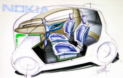 ¿Y si Nokia o Yamaha fabricaran un coche?