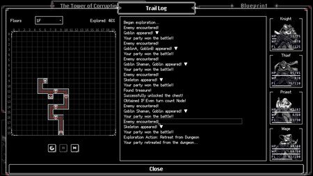 Dungeon Automata