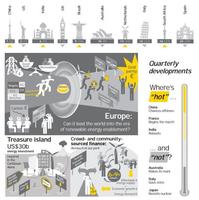 Indice de los países más efectivos con las energías renovables, 2014