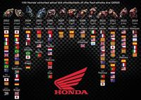 Las 100 victorias Honda en MotoGP