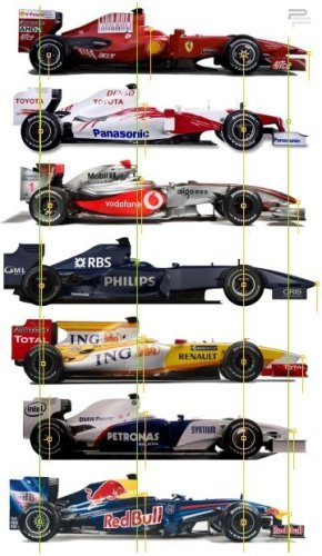 Imagen comparativa de los monoplazas de 2009