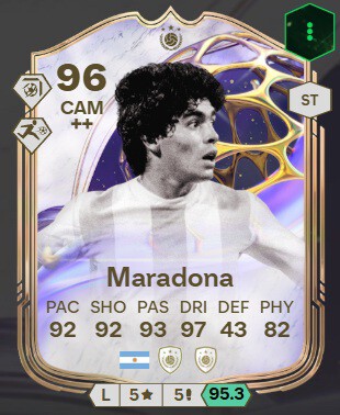 Cartas Mas Caras Ultimate Fc 26 6