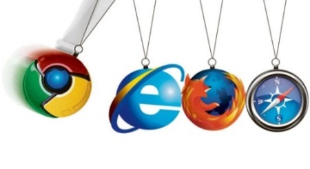 Estudio sobre la seguridad de los navegadores, Firefox no es tan seguro como se piensa