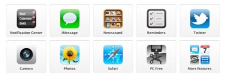 iOS 5 ya disponible para descargar: llega la mejor versión del sistema operativo móvil de Apple hasta la fecha