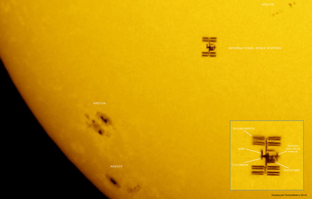 Cómo ver pasar la ISS delante del Sol o la Luna