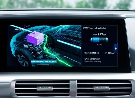 Hyundai Kia Autos Hidrogeno 5