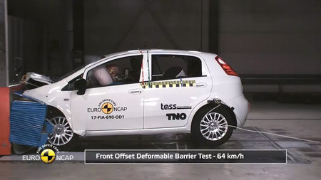 Fiat Punto Euro Ncap Cero Estrellas