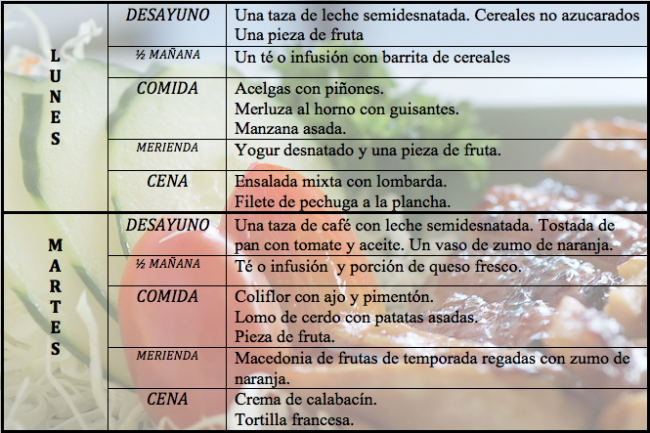 Dieta_1