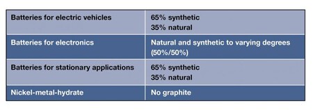 Innovation News Network