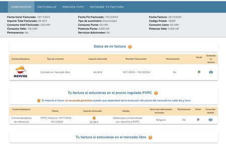 Comprador y datos