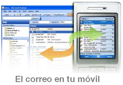 Comparativa de tarifas para correo móvil en tiempo real