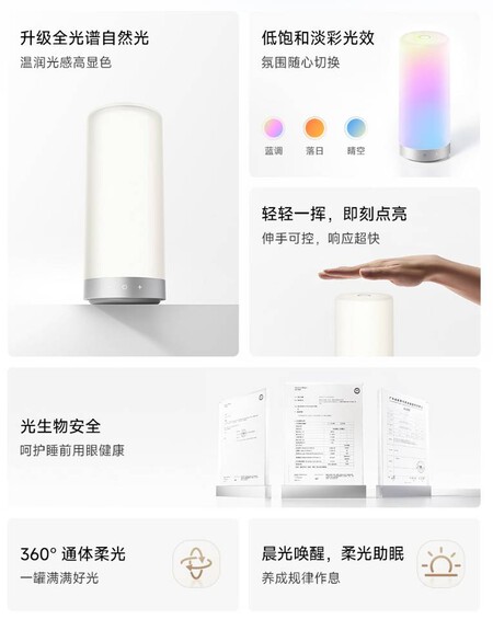 Lampara Xiaomi Mi home 3