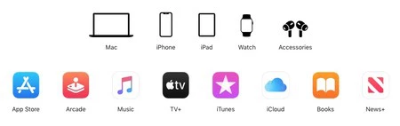 Apple ギフトカードサービス