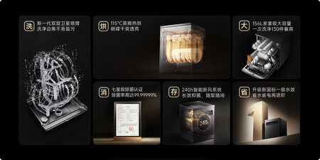 Xiaomi Smart Dishwasher Mi Home 18