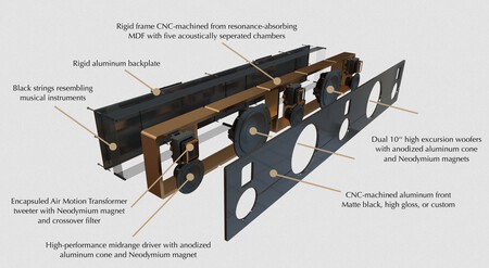 Lifestyle Picturebarra