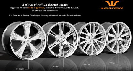 Llantas Wheelsandmore