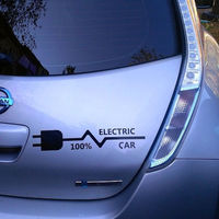 5.000 euros de subvención por un coche eléctrico para los autónomos y empresas