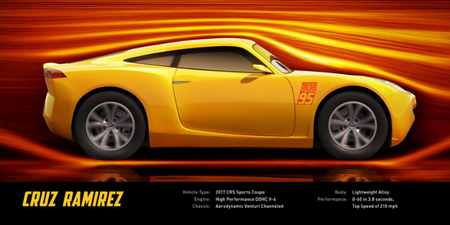 Cruz Ramirez Cars 3