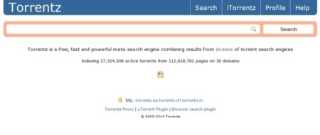 Torrentz.eu es bloqueado por la Policía de Londres