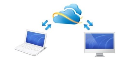 LLega la aplicación de escritorio de SkyDrive para Windows y OS X