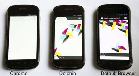 El nuevo Dolphin Engine convertirá a Dolphin Browser en el navegador más potente