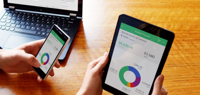 Microsoft Powerapps Dispositivos