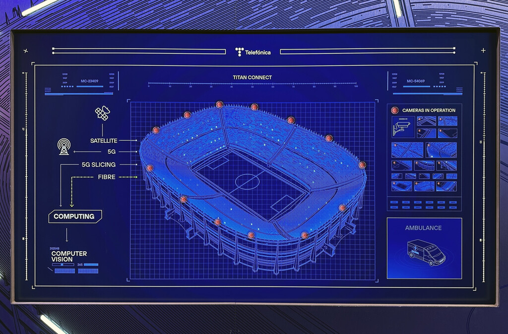 Un partido de fútbol, un estadio a reventar y la conectividad de Telefónica para atender una urgencia médica