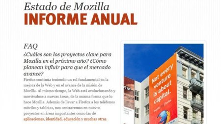 Informe del estado de Mozilla: sus ingresos crecieron un 18% en 2010