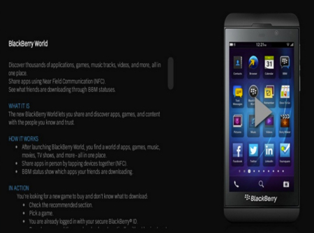 Novedades y confirmaciones sobre BlackBerry 10 en "material de entrenamiento"