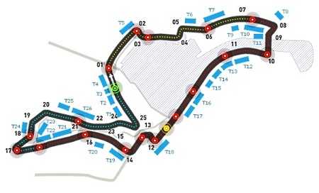 Análisis técnico del Valencia Street Circuit