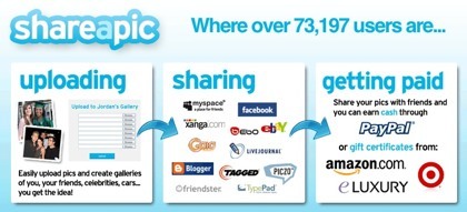 Shareapic, aloja tus fotos y gana dinero con ello