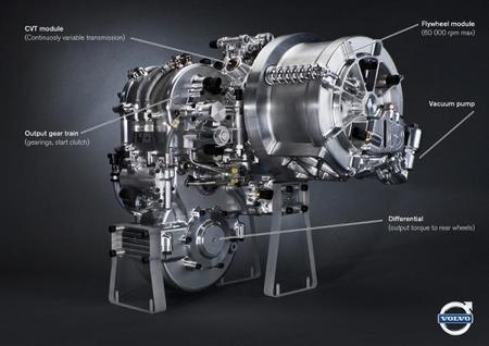 Volvo desarrolla un KERS a partir de un volante de inercia de fibra carbono
