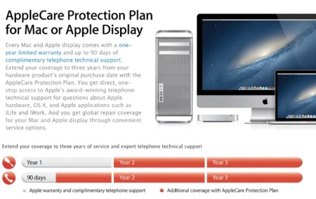 La Unión Europea advierte de nuevo: las garantías de Apple tienen que cubrir la ley
