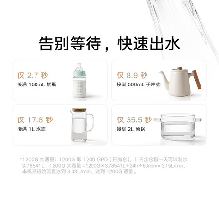 Xiaomi Mijia Rich Mineral Water Purifier 2
