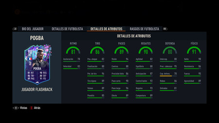 Pogba Flashback Stats