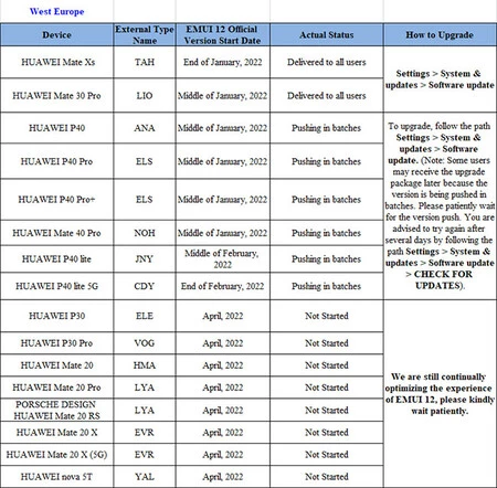 ウェストヨーロッパ