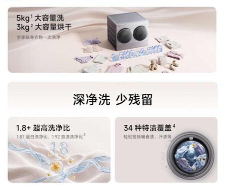 Lavadora secadora Xiaomi mini