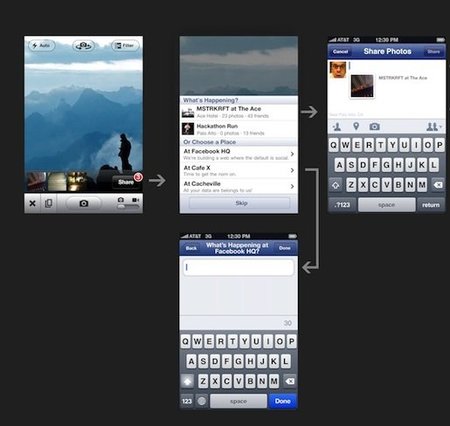 Facebook al asalto con aplicación móvil para fotos ¿superará a Instagram o PicPlz?
