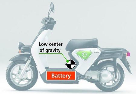 Centro de gravedad Honde EV-Neo