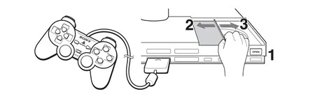 Playstation Tv Playstation Tv