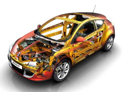 Renault Megane Coupe