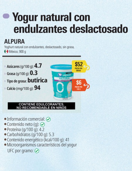 Profeco revela cuál es el yogur natural con menos azúcar por menos de XXX pesos