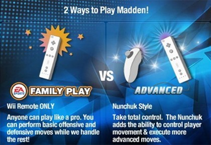 EA y el Family Play