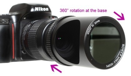 Fotografías a 90 grados