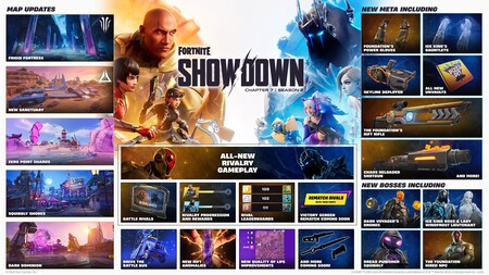 Sistema Facciones Fortnite Rey Helado Fundacion